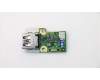 04X3865 Lenovo FRU USB Sub card ASM