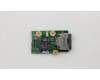 04X5392 Lenovo CARDPOP RJ45 Zusatzkarte
