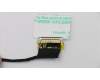04X5540 Lenovo CABLE FRU EDP Cable ASM (Flat/FHD)