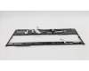 04X5547 Lenovo FRU KBD Bezel ASM w/ FPR/CS/NFC