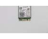 04X6076 Lenovo WIRELESS Wireless,CMB,IN,WP1acROM