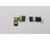 04X6436 Lenovo FPR Karten Baugruppe