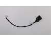 04Y1681 Lenovo CABLE DC-IN,LUX