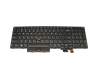Tastatur US (englisch) schwarz mit Backlight und Mouse-Stick original für Lenovo ThinkPad T570 (20H9/20HA/20JW/20JX)