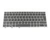 Tastatur DE (deutsch) schwarz mit Backlight und Mouse-Stick original für HP 17-ak000
