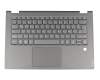 Tastatur inkl. Topcase DE (deutsch) grau/grau mit Backlight für Fingerprint original für Lenovo Flex-14API (81SS)