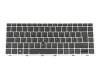 Tastatur DE (deutsch) schwarz mit Backlight und Mouse-Stick für HP Envy 13-ah0000