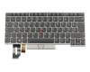 Tastatur DE (deutsch) schwarz mit Backlight und Mouse-Stick original für Lenovo ThinkPad E480 (20KQ/20KN)