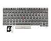 Tastatur DE (deutsch) schwarz mit Mouse-Stick original für Lenovo ThinkPad E480 (20KQ/20KN)