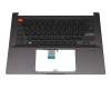 Tastatur inkl. Topcase DE (deutsch) schwarz/schwarz mit Backlight original für Asus M7400QC