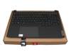 Tastatur inkl. Topcase DE (deutsch) schwarz/schwarz mit Backlight (BL RGB) original für Lenovo IdeaPad Gaming 3 15IHU6 (82K1/82MG)