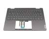 Tastatur inkl. Topcase DE (deutsch) grau/grau mit Backlight original für Lenovo Yoga 7 14ARP8 (82YM)