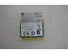 20200437 Lenovo ACCKIT Liteon WB335 1x1BGN+BT4.0 HMC