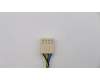 31039310 Lenovo FAN AVC DS09225R12HP183 9225 Sysfan(R)