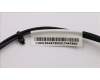 31504573 Lenovo CABLE GS SATA power cable(220_250_180)