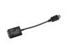HDMI zu VGA Adapter für Lenovo ThinkPad T16 Gen 3 (21MN/21MQ)