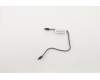 54Y9929 Lenovo Cable-SATA 250mm (RoHS)