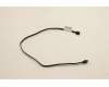 54Y9937 Lenovo Kabel -SATA 600mm (RoHS) für optisches Laufwerk - 2 Stück
