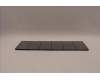 5A11B84032 Lenovo AC_ADAPTER Wireless Charging Mat