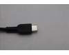 5A11J75647 Lenovo AC_ADAPTER PD,65W,20/15/9/5V,2P,US,ACB
