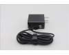 5A11J75647 Lenovo AC_ADAPTER PD,65W,20/15/9/5V,2P,US,ACB