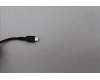5A11J75655 Lenovo AC_ADAPTER PD,65W,20/15/9/5V,2P,UK,ACB