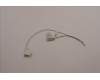 5A31F27626 Lenovo ANTENNA Fru,Yoga2022 AIO antenna