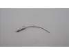 5A31F27641 Lenovo ANTENNA Fru, Lx MINI5 aux antenna_LUX