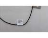 5A31F27681 Lenovo ANTENNA Fru,Falcon WiFi6e ant group_LUX