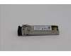 5A71F30925 Lenovo ASM 25GBase-SR SFP28 Transceiver
