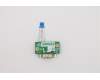 5B20U54294 Lenovo Karte W M70a-1 serielle Schnittstellenkarte MP