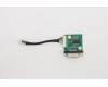 5B20U54305 Lenovo CARDPOP Com port card