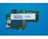 5B28C04729 Lenovo PB1-750M MB_2G+16G&*11575082-00 CS