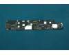 5B28C06330 Lenovo YB1-X91L ROW MB_4+64G CS