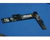 5B28C10716 Lenovo TB3-X70L OM2MB_32G&*HQ31605661000 CS