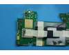 5B28C12587 Lenovo TB-8304F US MB_2_16G&*HQ31606649000 CS