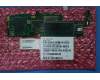 5B28C16556 Lenovo TB-X505X MB_3+32G&*6818AA000566 CS