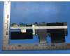 5B28C21811 Lenovo TB350FU MB_6+128G&*HQ3160EKGV000 CS