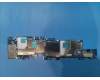 5B28C22047 Lenovo TB350FU MB_4+64G&*HQ3160ELED000 CS