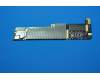 5B29A6N36A Lenovo Blade2-10W ROW MB Wifi+32G CS