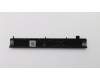 5B30L37494 Lenovo BEZEL ODD BEZEL GRAY L80SR