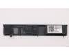 5B30L78311 Lenovo BEZEL ODD Bezel W 80TL