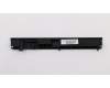 5B30L80515 Lenovo BEZEL ODD Bezel W 80TC