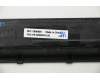5B30M31125 Lenovo BEZEL LCD BEZEL L80SV GM PAINTING