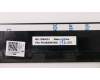 5B30R07582 Lenovo Displayrahmen 3N 81F4