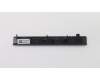 5B30S18901 Lenovo Laufwerksblende L 81K6 IG