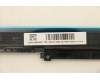 5B30S19058 Lenovo BEZEL LCD Bezel C 21DL MG 3.2t