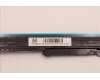 5B30S19059 Lenovo BEZEL LCD Bezel C 21DL MG 2.6t