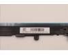 5B30S19061 Lenovo BEZEL LCD Bezel C 21DK 2.4