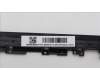 5B30S19113 Lenovo BEZEL LCD Bezel C 82XD T30 FHD